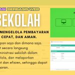 Sistem Aplikasi SPP Sekolah